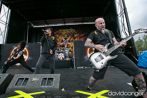 Anthrax
