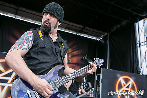 Anthrax