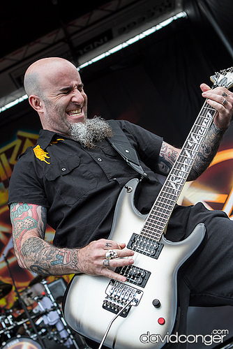 Anthrax