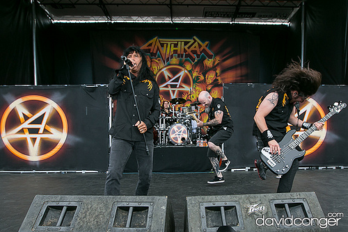 Anthrax
