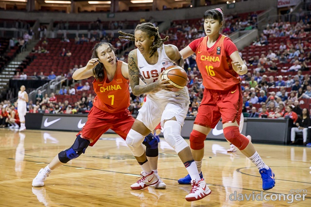 USA vs China Basketball