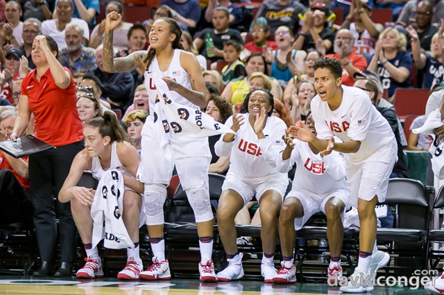 USA vs China Basketball