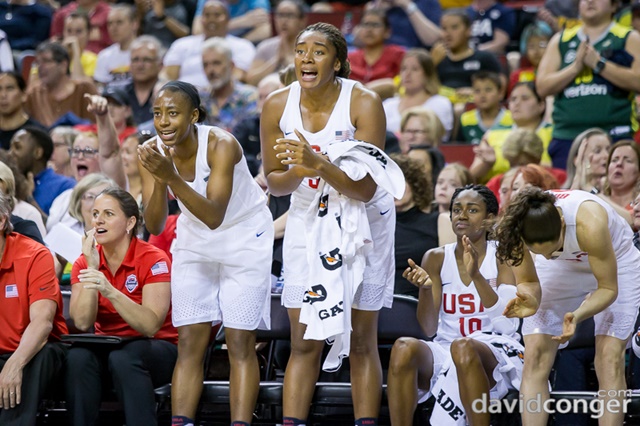 USA vs China Basketball