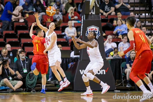 USA vs China Basketball