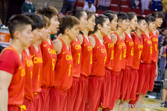 USA vs China Basketball